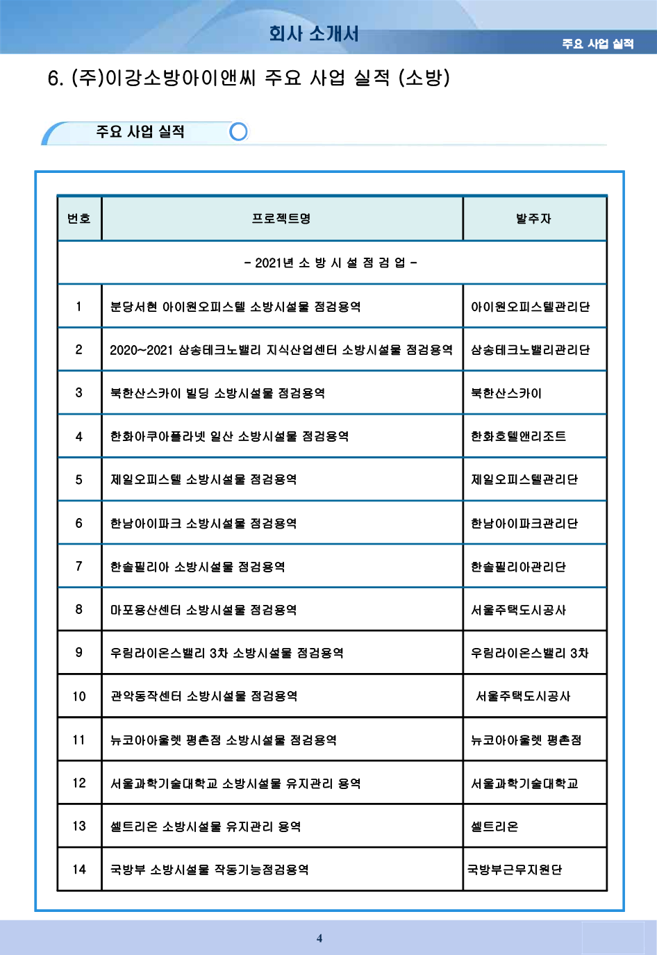 2000769928_Fz4lZ7im_525327a1fefaf2210af5b27ef10cc0d95a5786eb.png 이미지크게보기
