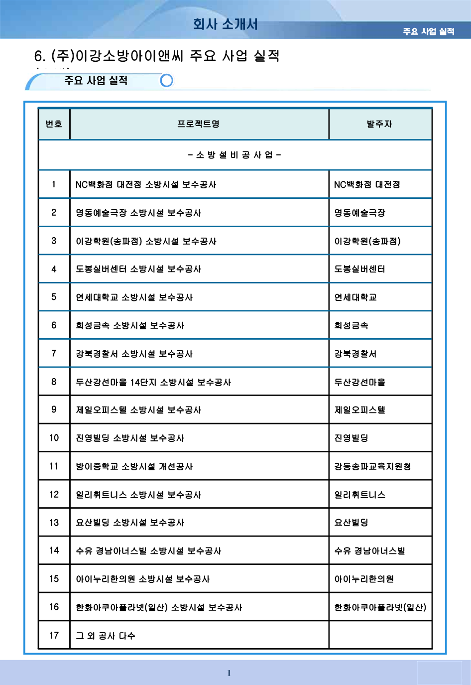 2000769928_JNDrYtUB_32a7df299e70efde8909ffaba18b67256def60d2.png 이미지크게보기