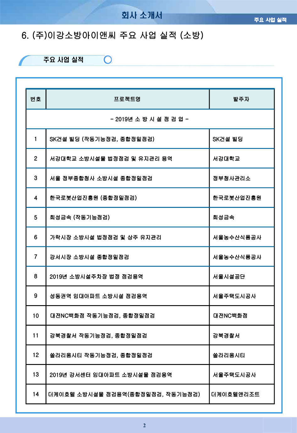 2000769928_c1lCoQ5h_7015093057977d20f10c250f811a4d7b584dbc6a.png 이미지크게보기